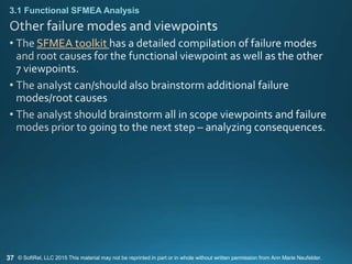 37
SFMEA toolkit
3.1 Functional SFMEA Analysis
© SoftRel, LLC 2015 This material may not be reprinted in part or in whole without written permission from Ann Marie Neufelder.
 