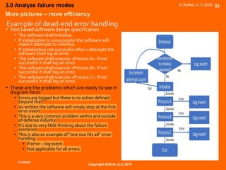 Software Failure Modes Effects Analysis Overview | PDF
