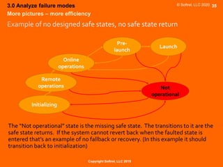 Software Failure Modes Effects Analysis Overview | PDF