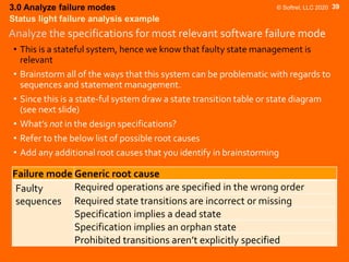 Software Failure Modes Effects Analysis Overview | PDF
