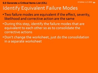 Software Failure Modes Effects Analysis Overview | PDF