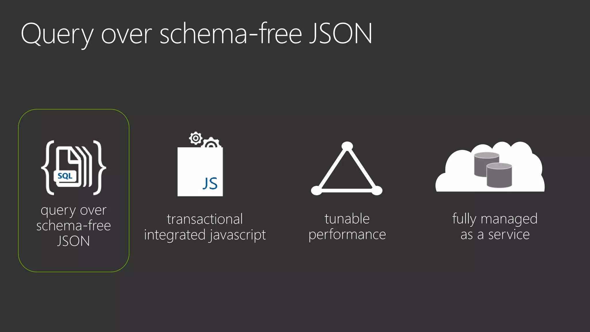 query over
schema-free
JSON
transactional
integrated javascript
tunable
performance
fully managed
as a service
 