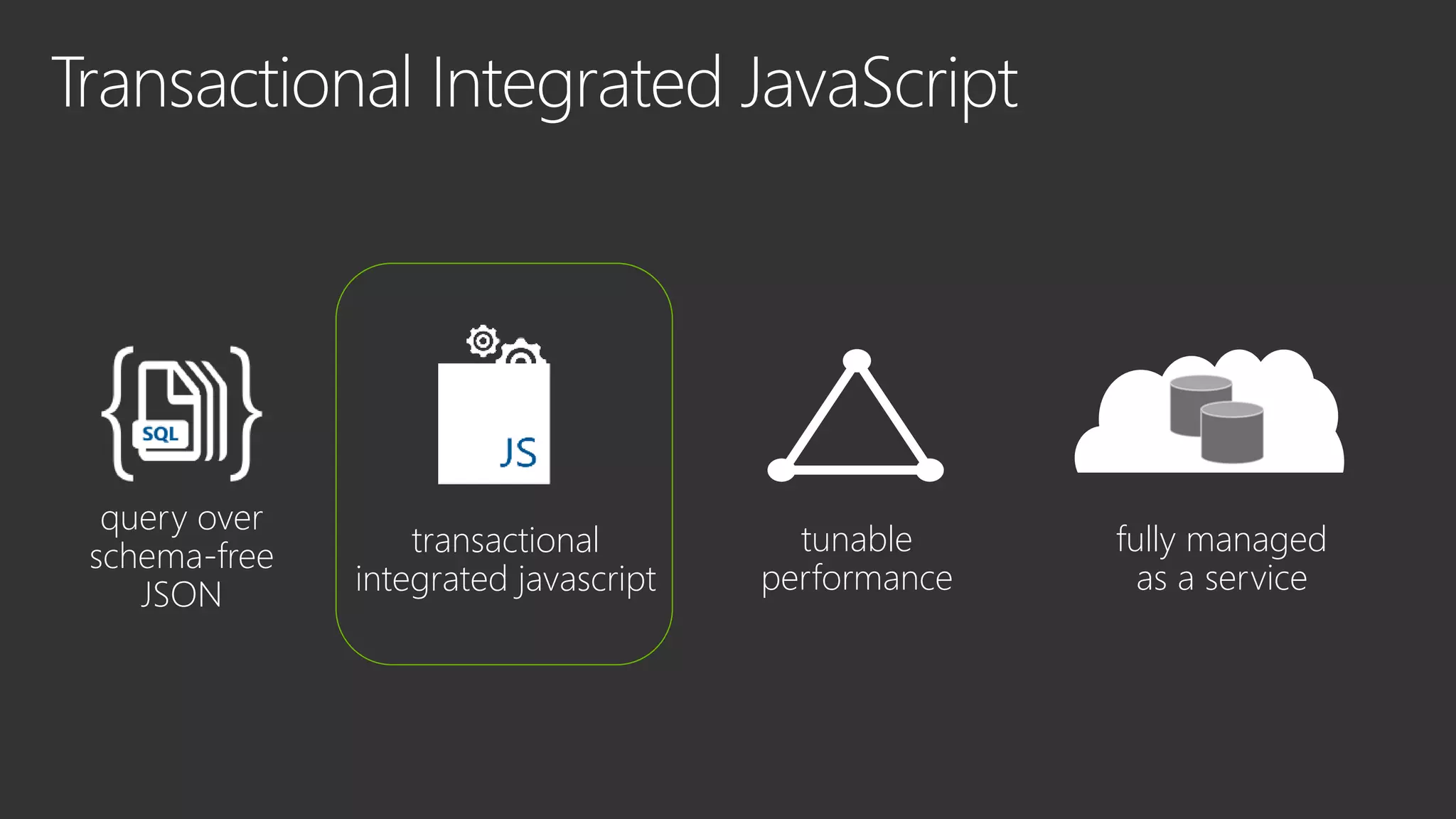 query over
schema-free
JSON
transactional
integrated javascript
tunable
performance
fully managed
as a service
 