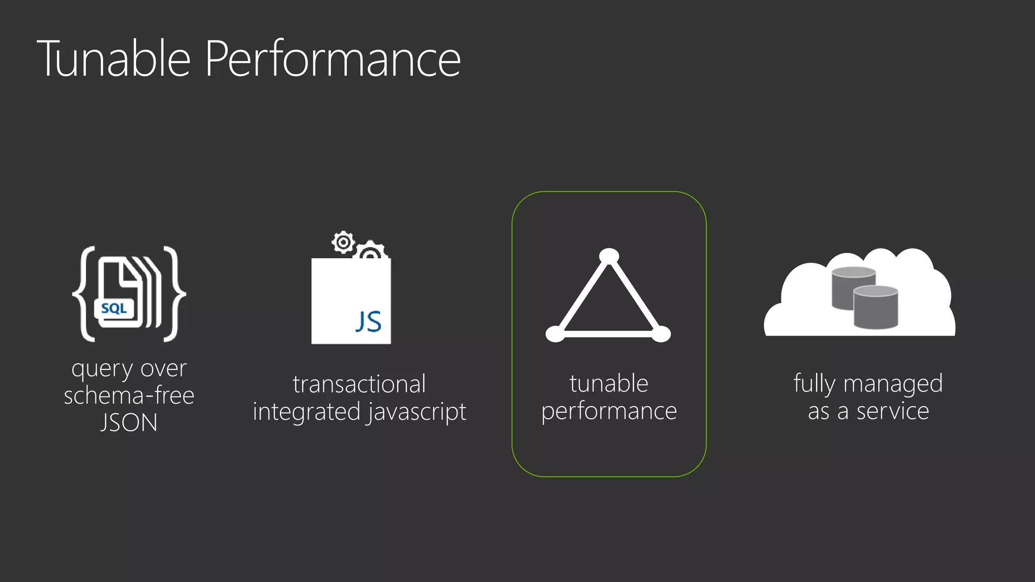 query over
schema-free
JSON
transactional
integrated javascript
tunable
performance
fully managed
as a service
 