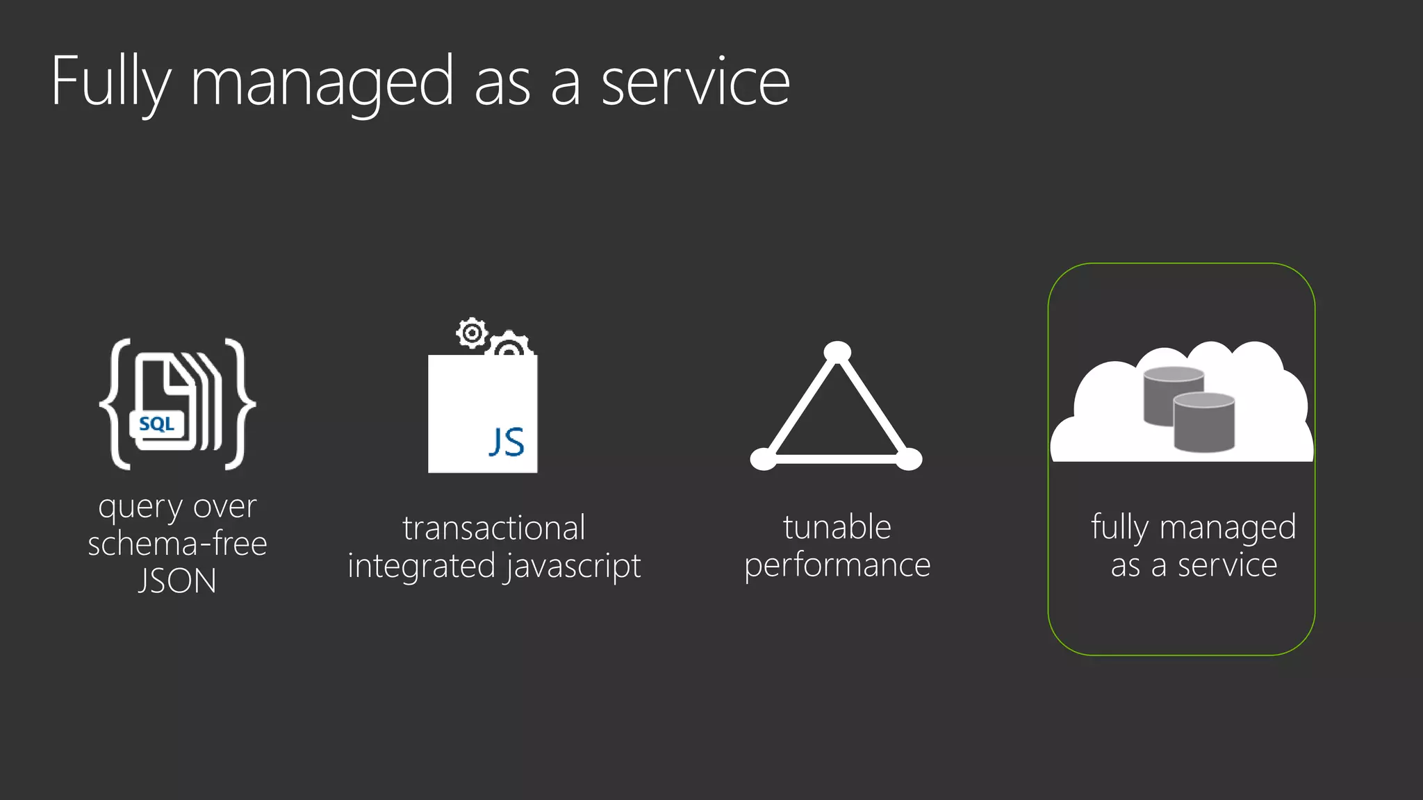 query over
schema-free
JSON
transactional
integrated javascript
tunable
performance
fully managed
as a service
 