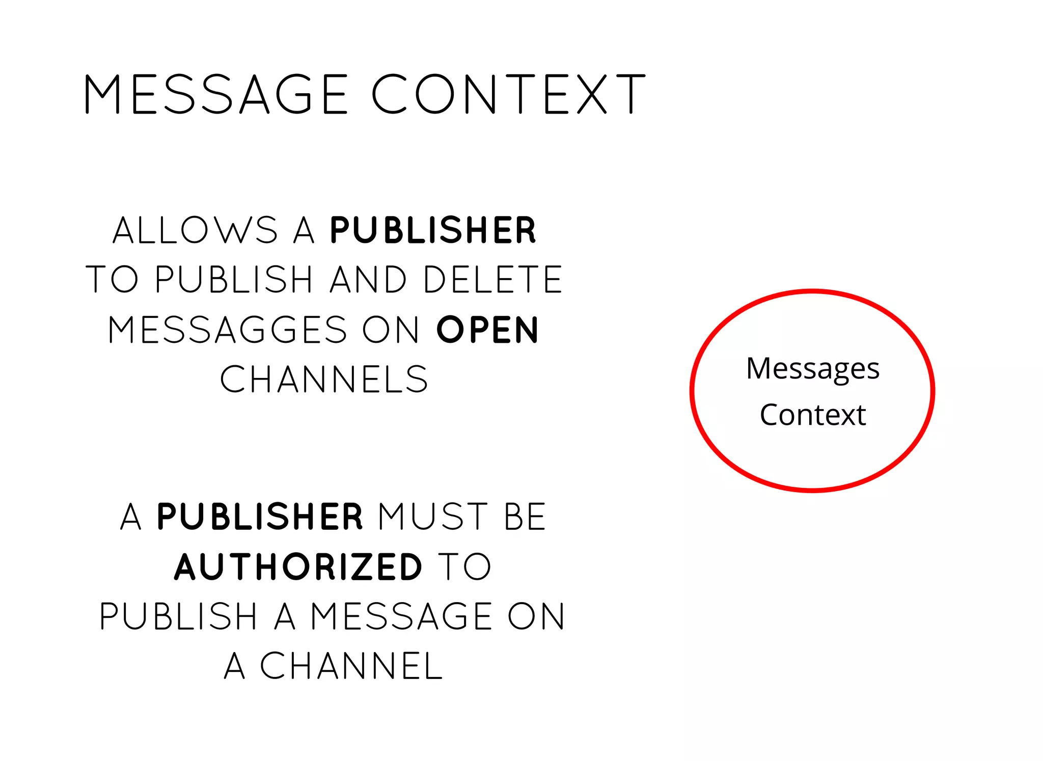 MESSAGE CONTEXTMESSAGE CONTEXT
Messages
Context
ALLOWS AALLOWS A PUBLISHERPUBLISHER
TO PUBLISH AND DELETETO PUBLISH AND DELETE
MESSAGGES ONMESSAGGES ON OPENOPEN
CHANNELSCHANNELS
AA PUBLISHERPUBLISHER MUST BEMUST BE
AUTHORIZEDAUTHORIZED TOTO
PUBLISH A MESSAGE ONPUBLISH A MESSAGE ON
A CHANNELA CHANNEL
 