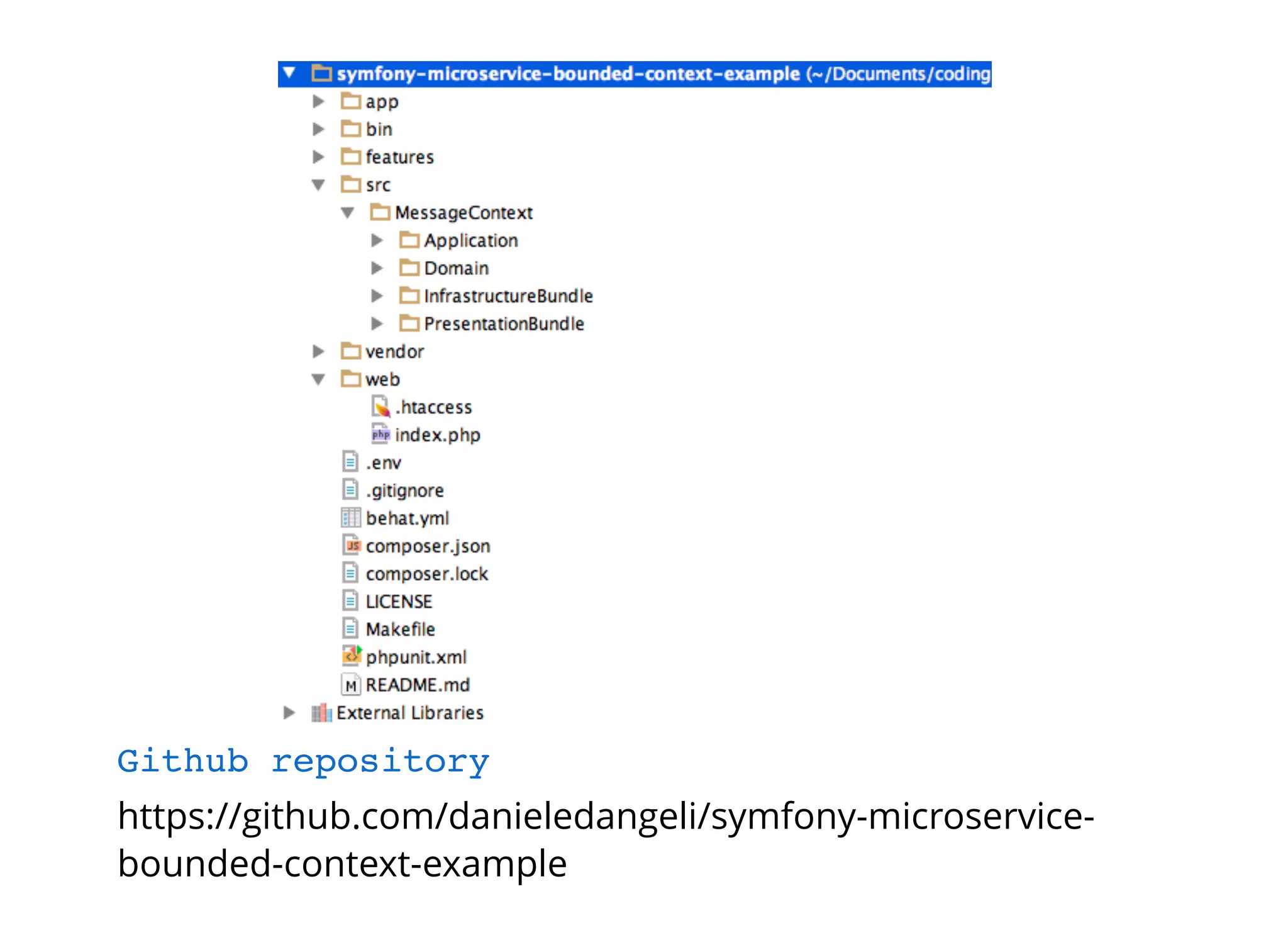 https://github.com/danieledangeli/symfony-microservice-
bounded-context-example
Github repository
 