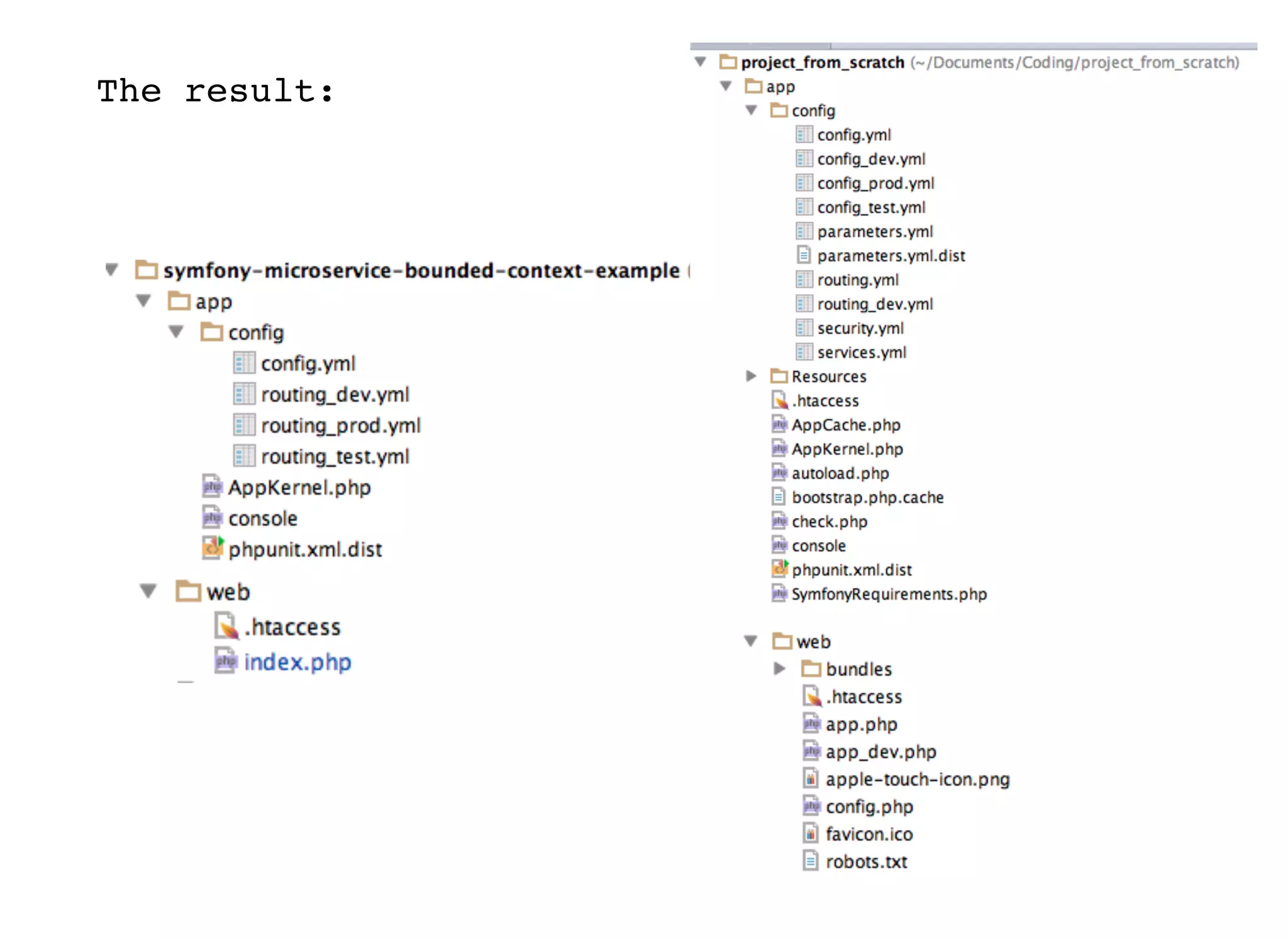 The result:
 
