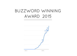 BUZZWORD WINNINGBUZZWORD WINNING
AWARD 2015AWARD 2015
 