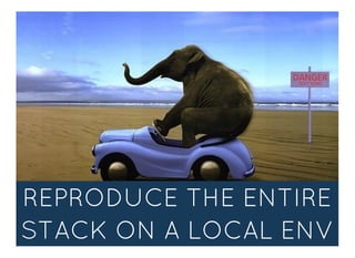 REPRODUCE THE ENTIREREPRODUCE THE ENTIRE
STACK ON A LOCAL ENVSTACK ON A LOCAL ENV
 