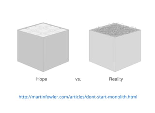 RealityHope vs.
http://martinfowler.com/articles/dont-start-monolith.html
 