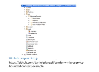 https://github.com/danieledangeli/symfony-microservice-
bounded-context-example
Github repository
 