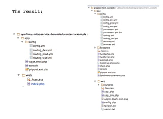 The result:
 