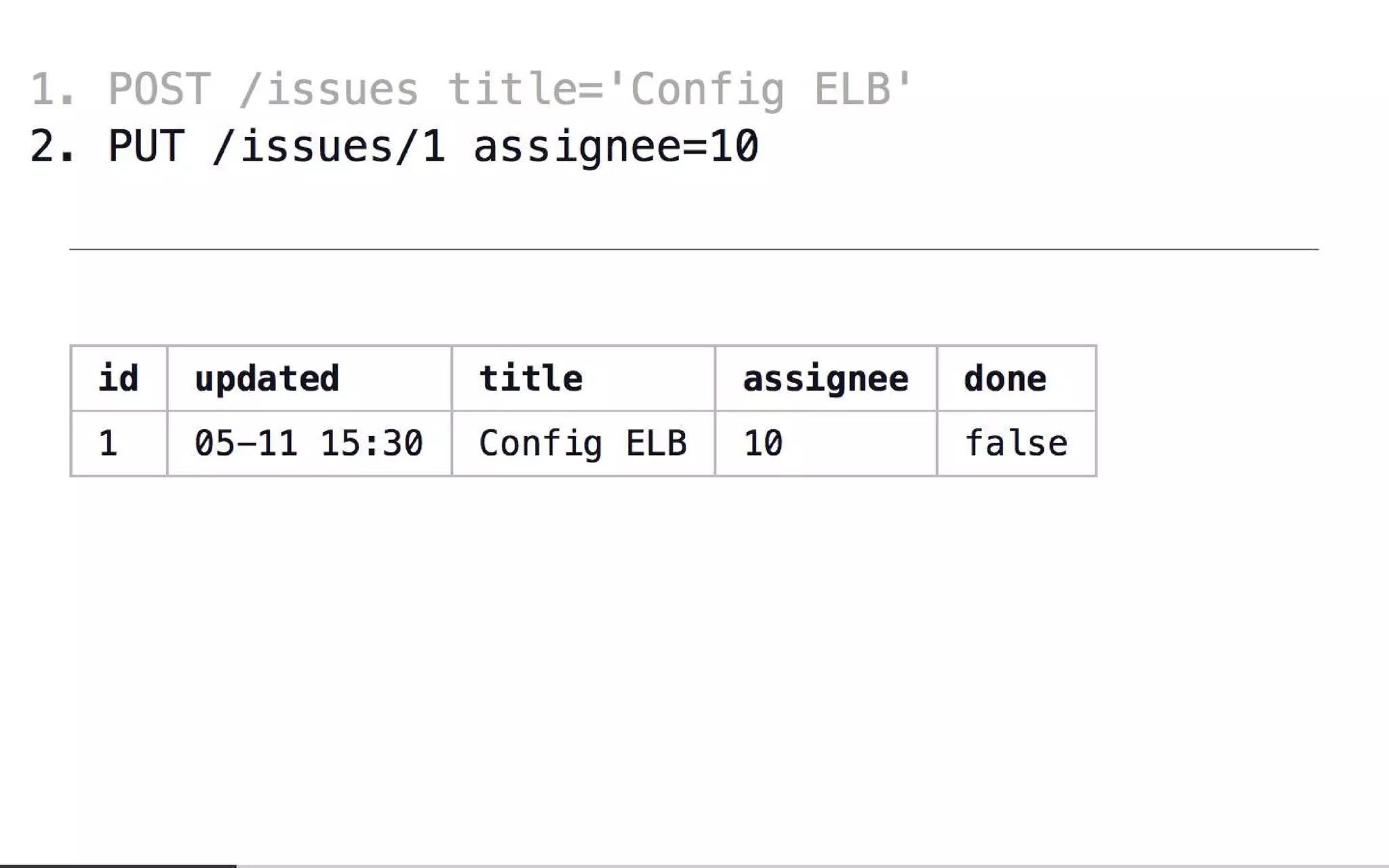 Everyone's Guide to States, Events and Async-Messaging for Microservices
