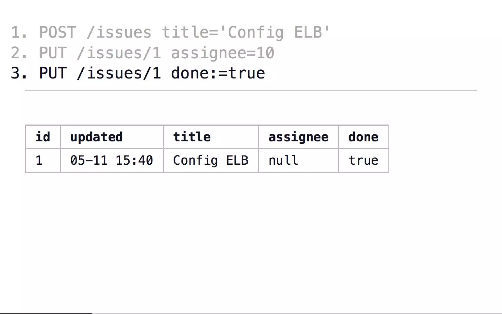 Everyone's Guide to States, Events and Async-Messaging for Microservices
