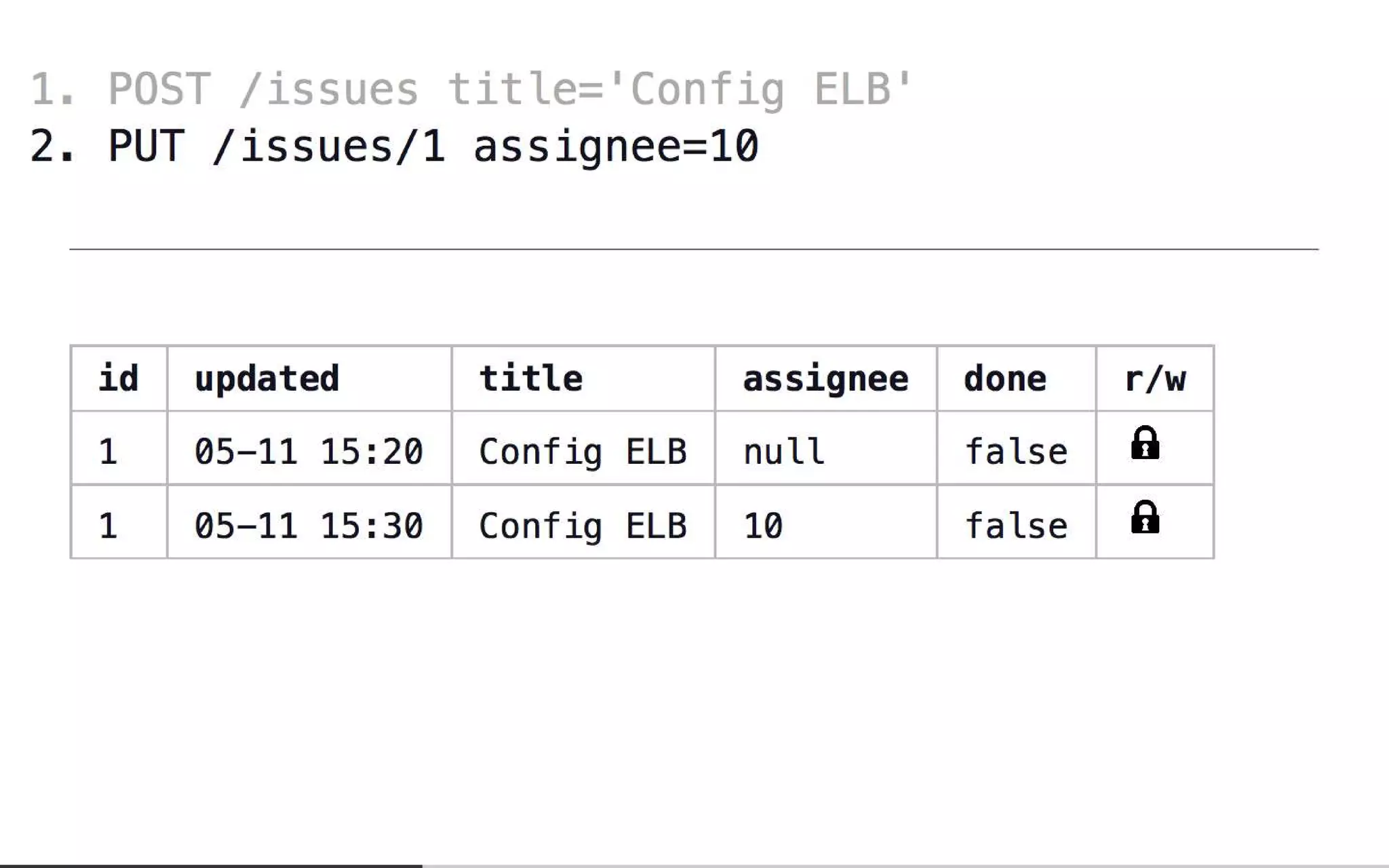 Everyone's Guide to States, Events and Async-Messaging for Microservices