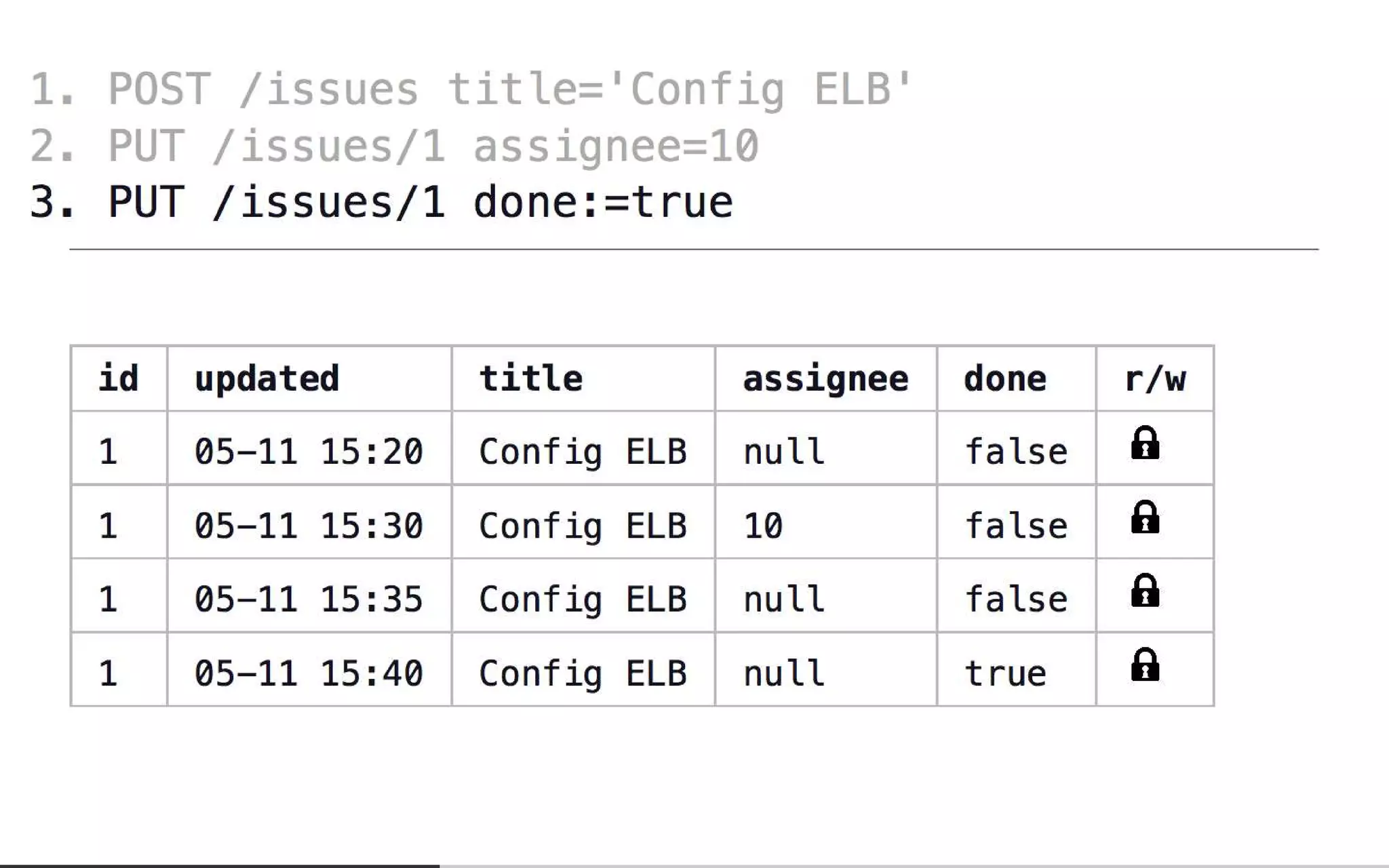 Everyone's Guide to States, Events and Async-Messaging for Microservices