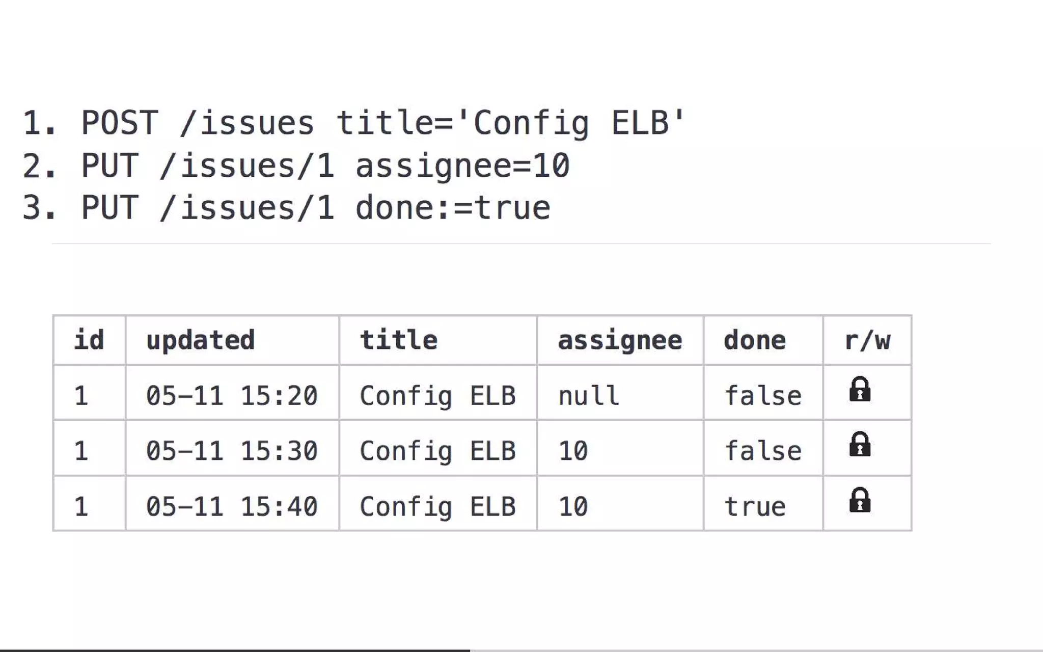 Everyone's Guide to States, Events and Async-Messaging for Microservices