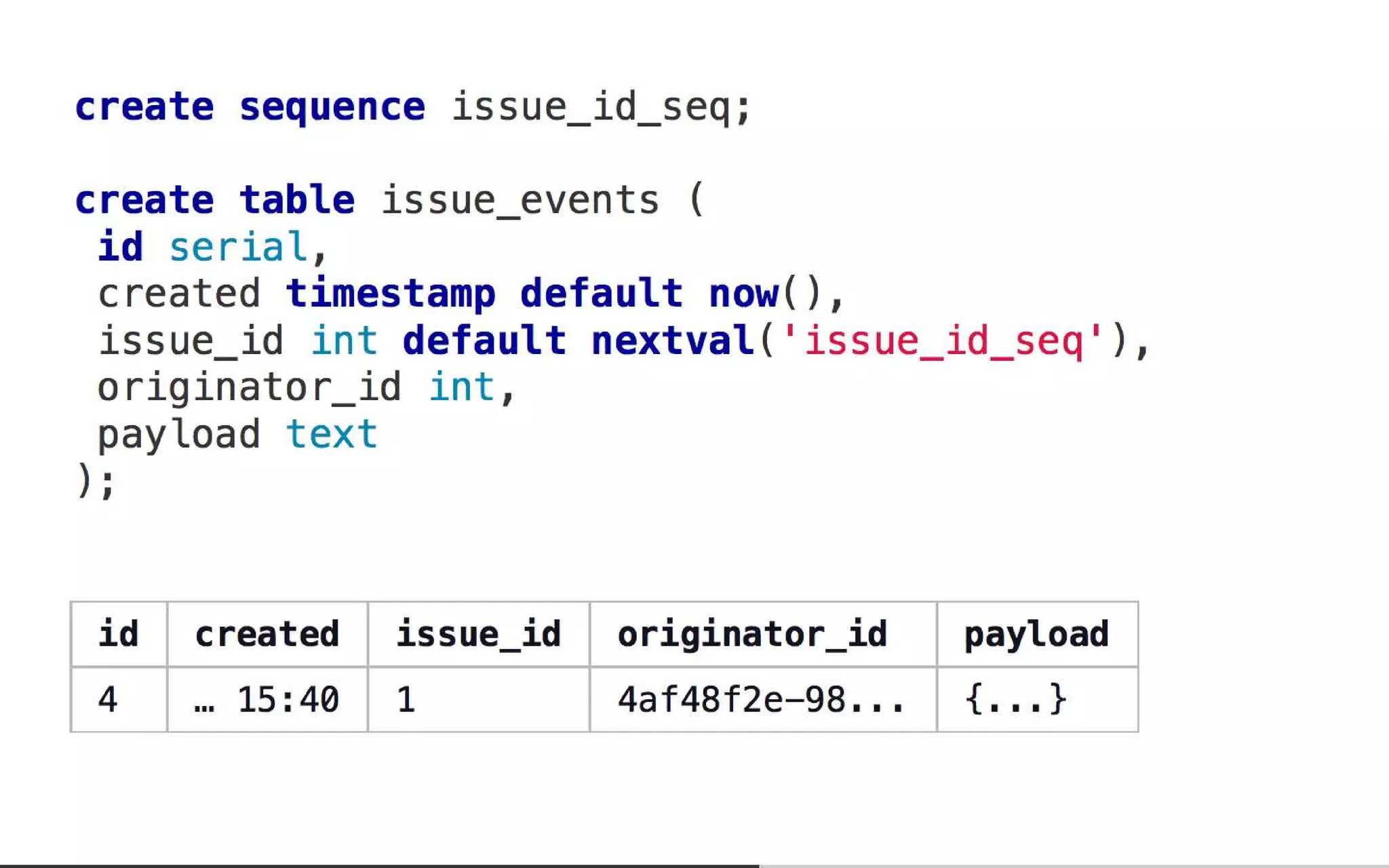 Everyone's Guide to States, Events and Async-Messaging for Microservices