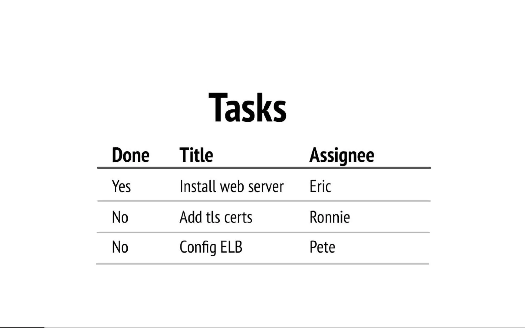 Everyone's Guide to States, Events and Async-Messaging for Microservices