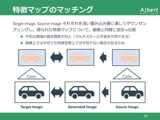 特徴マップのマッチング
28
Target image, Source image それぞれを浅い畳み込み層に通してダウンサン
プリングし，得られた特徴マップについて，画像と同様に変形⇒比較
 平坦な領域の推定精度が向上（マルチスケール学習を代用できる）
 画像上では平坦でも特徴空間上では平坦でない場合があるため
Target Image Source ImageGenerated Image
Conv Conv
 