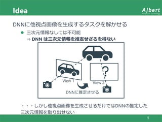 Idea
5
DNNに他視点画像を生成するタスクを解かせる
 三次元情報なしには不可能
⇒ DNN は三次元情報を推定せざるを得ない
・・・しかし他視点画像を生成させるだけではDNNの推定した
三次元情報を取り出せない
View 1 View 2
DNNに推定させる
 