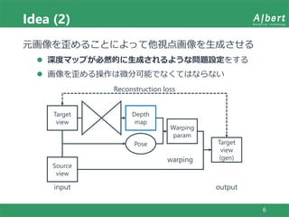 Idea (2)
6
元画像を歪めることによって他視点画像を生成させる
 深度マップが必然的に生成されるような問題設定をする
 画像を歪める操作は微分可能でなくてはならない
Source
view
Target
view
Depth
map
Pose
Warping
param
Target
view
(gen)
Reconstruction loss
input output
warping
 