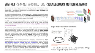 SfM-NeT • SfM-Net architecture • Scene&Object Motion Network
We compute the motion of the camera and of independently moving objects in the
scene using a conv/deconv subnetwork that operates on a pair of images (the
motion network of architecture).
We depth-concatenate the pair of frames and use a series of convolutional layers
to produce an embedding layer. We use two fully-connected layers to predict the
motion of the camera between the frames and a predefined number K of rigid
body motions that explain moving objects in the scene.
The fully-connected layers are used to predict translation parameters tc
, the pivot
points of the camera rotation pc
., and sin α, sin β, sin γ. These last three
parameters are constrained to be in the interval [−1, 1] by using RELU activation and
the minimum function
We use similar representations as for camera motion and predict parameters using
fully-connected layers on top of the same embedding E. While camera motion is a
global transformation applied to all the pixels in the scene, the object motion
transforms are weighted by the predicted membership probability of each pixel to
each rigid motion. These masks are produced by feeding the embedding layer
through a deconvolutional tower. We use sigmoid activations at the last layer
instead of softmax in order to allow each pixel to belong to any number of rigid
body motions.
When a pixel has zero activation across all K maps it is assigned to the static
background whose motion is a function of the global camera motion alone. We
allow a pixel to belong to multiple rigid body transforms in order to capture
composition of motions, e.g., through kinematic chains, such as articulated
bodies. Learning the required number of motions for a sequence is an interesting
open problem. We found that we could fix K = 3 for all experiments presented here.
Note that our method can learn to ignore unnecessary object motions in a
sequence by assigning no pixels to the corresponding mask.
http://www.math.tau.ac.il/~dcor/Graphics/cg-sli
des/trans3d.pdf
 