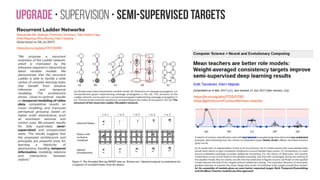 Upgrade • Supervision • Loss Function #1
http://doi.ieeecomputersociety.org/10.1109/TPAMI.2007.1171
Nearly all existing methods for stereo reconstruction assume that scene reflectance is
Lambertian{*}
and make use of brightness constancy (BC) as a matching invariant. We
introduce a new invariant for stereo reconstruction called light transport constancy
(LTC), which allows completely arbitrary scene reflectance (bidirectional reflectance
distribution functions (BRDFs)). This invariant can be used to formulate a rank constraint
on multiview stereo matching when the scene is observed by several lighting
configurations in which only the lighting intensity varies.
{*}
Lambertian reflectance in practice means
that the surface would look as bright
independent from where you look at it. This is
not true for specular and mirror reflection.
“CS 354 Lighting” by Mark Kilgard
Graphics Software Engineer at NVIDIA
Direct Visual Odometry using Bit-Planes
Hatem Alismail, Brett Browning, and Simon Lucey, The Robotics Institute, Carnegie Mellon University
https://arxiv.org/abs/1604.00990 (2016)
At the core of direct Visual SLAM is the reliance on a consistent photometric
appearance across images, otherwise known as the brightness constancy assumption.
Unfortunately, brightness constancy seldom holds in real world applications
In this work, we overcome brightness constancy by incorporating feature descriptors
into a direct visual odometry framework. This combination results in an efficient
algorithm that combines the strength of both feature-based algorithms and direct
methods. Namely, we achieve robustness to arbitrary photometric variations while
operating in low-textured and poorly lit environments.
An illustration of our Bit-Planes
descriptor where each channel is
composed of bits. Since the residual
vector is binary, least squares
minimization becomes equivalent to
minimizing the Hamming distance.
Principles of Remote Sensing; Soudarissanane (2016)]
 