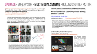 Upgrade • Supervision • data Augmentation
Depth degradation techniques [taken from Yang et al. (2012)].
(a) under-sampling, (b) undersampling with signal-dependant
noise, (c) random missing, and (d) structural missing.
[Rotman and Gilboa (2016)]
From left to right, Kinect 1, 2 and R200 RealSense. The Kinect 1
sensor features invalid (black) depth values, and crooked edges.
The Kinect 2 has false intermediate depth values (on the right side
of the object). The RS shows depth artifacts with erroneous values
(outlier white pixel on left bottom). [Rotman and Gilboa (2016)]
Alismail et al. (2016)
An Image Degradation Model for Depth-
augmented Image Editing
(2015) James W. Hennessey, Niloy J. Mitra,
http://dx.doi.org/10.1111/cgf.12707
 