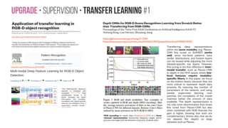 Upgrade • Supervision
• (multimodal) decomposition
Intrinsic Depth.
(a) Input video.
(b),(c) Albedo and
shading estimated by the intrinsic
video method.
(d) Surface
contours modified to combine RGB,
albedo and shading information.
(e) Proxy depth by propagating
sparse SfM depth using video
segments from [9].
(f) Depth estimated by our
method, which combines the previous
two methods.
(g) Depth from the original Depth
Transfer method.
(h) Depth from the fully-metric
method.
(i) Depth from the example-based
single image method.
(j) Ground truth depth. Note that
integrating information from different
intrinsic images improves the
estimation of the depth structure.
In (e) and (j), black pixels
indicate that no valid depth values are
provided.
Kong and Black (2015)
Decomposing Single Images for Layered Photo Retouching
Carlo Innamorati, Tobias Ritschel. Tim Weyrich. Niloy J. Mitra
University College London
http://dx.doi.org/10.1111/cgf.13220
http://geometry.cs.ucl.ac.uk/projects/2017/layered-retouching/
Outline of proposed technique. (a) The Kinect depth of an object is combined with (b) three photos at different rotations of a polarizing
filter. (c) Integration of surface normals obtained from Fresnel equations. Note the azimuthal ambiguity (observed as a flip in the shape)
and distortion of the zenith angle (observed as flatness in the shape). (d) Integration of surface normals after correcting for azimuthal
ambiguity removes the flip, and the final result is shown in (e) after correcting for zenith distortion and using physics-based integration.
Kadambi et al. (2015) - http://web.media.mit.edu/~achoo/polar3D/ - http://news.mit.edu/2015/algorithms-boost-3-d-imaging-resolution-1000-times-1201
Polarization-sensing to improve depth
 