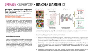 Upgrade • Supervision • Transfer learning #1
Application of transfer learning in
RGB-D object recognition
Advances in Computing, Communications and Informatics (ICACCI), 2016 International Conference on
Abhishek Kumar ; S. Nithin Shrivatsav ; G. R. K. S. Subrahmanyam ; Deepak Mishra
https://doi.org/10.1109/ICACCI.2016.7732108
“Firstly we trained a CNN network with 10 classes of different objects and then we
transfer the parameters to RGB and depth CNN network. This enables the network to
train faster and also achieve higher accuracy for a given number of epochs.”
Depth CNNs for RGB-D Scene Recognition: Learning from Scratch Better
than Transferring from RGB-CNNs
Proceedings of the Thirty-First AAAI Conference on Artificial Intelligence (AAAI-17)
Xinhang Song, Luis Herranz, Shuqiang Jiang
https://github.com/songxinhang/D-CNN
https://www.aaai.org/ocs/index.php/AAAI/AAAI17/paper/download/14695/14310
HHA encoding for depth data (Gupta et al. 2014), is a three
channel representation (horizontal disparity, height above
ground, and angle with the direction of gravity) of depth data.
Transferring deep representations
within the same modality (e.g. Places-
CNN fine tuned on SUN397) works
well, since low-level patterns have
similar distributions, and bottom layers
can be reused while adjusting the more
dataset-specific top layers. However,
fine tuning is not that effective in inter-
modal transfer, such as Places-CNN
to depth in the HHA space, where low-
level features require modality-
specific filters. In this paper, we focus
on the bottom layers, because they are
more critical to represent depth data
properly. By reducing the number of
parameters of the network, and using
weakly supervised learning over
patches, the complexity of the model
matches better the amount of data
available. This depth representation is
not only more discriminative than those
fine tuned from Places-CNN but also
when combined with RGB features the
gain is higher, showing that both are
complementary. Notice also, that we do
not depend (for depth) on large
datasets such as Places.
https://doi.org/10.1016/j.patcog.2017.07.026
“The RGB-specific detection
network is initialized with
ImageNet [Deng et al. (2009)]
RGB
classification model. 3 To
better leverage the depth
information, the modality-
correlated and depth-specific
network are initialized from a
supervision transfer model [
Gupta et al. (2016)]
”
 