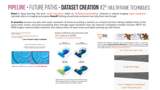 Future • Architecture
 