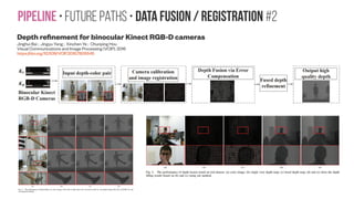 Pipeline • Future paths • Uncertainty • Geometric problems
http://mi.eng.cam.ac.uk/projects/relocalisation/
 