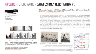 Future • Geometric Architectures
 