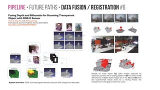 Pipeline • Future paths • Geometric Deep Learning #3
Bronstein et al. (July 2017): “We expect the following years to bring exciting new approaches
and results, and conclude our review with a few observations of current key difficulties and
potential directions of future research.”
Generalization: Generalizing
deep learning models to
geometric data requires not only
finding non-Euclidean
counterparts of basic building
blocks (such as convolutional
and pooling layers), but also
generalization across different
domains. Generalization
capability is a key requirement in
many applications, including
computer graphics, where a
model is learned on a training set
of non-Euclidean domains (3D
shapes) and then applied to
previously unseen ones.
Time-varying domains: An
interesting extension of geometric
deep learning problems discussed
in this review is coping with signals
defined over a dynamically
changing structure. In this case, we
cannot assume a fixed domain and
must track how these changes
affect signals. This could prove
useful to tackle applications such
as abnormal activity detection in
social or financial networks. In the
domain of computer graphics and
vision, potential applications deal
with dynamic shapes (e.g. 3D video
captured by a range sensor).
Computation: The final consideration is
a computational one. All existing deep
learning software frameworks are
primarily optimized for Euclidean data.
One of the main reasons for the
computational efficiency of deep
learning architectures (and one of the
factors that contributed to their
renaissance) is the assumption of
regularly structured data on 1D or 2D
grid, allowing to take advantage of
modern GPU hardware. Geometric data,
on the other hand, in most cases do not
have a grid structure, requiring different
ways to achieve efficient computations.
It seems that computational paradigms
developed for large-scale graph
processing are more adequate
frameworks for such applications.
 