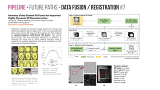 Pipeline • Future paths • sparsity primer from neuroscience
Questioning the role of sparse
coding in the brain
Anton Spanne, Henrik Jörntell
July 2015 - http://doi.org/10.1016/j.tins.2015.05.005
Optimal Degrees of Synaptic
Connectivity
Litwin-Kumar A, Harris KD, Axel R, Sompolinsky H, Abbott LF
Feb 2017 - http://doi.org/10.1016/j.tins.2015.05.005
3D Visual Response Properties of MSTd Emerge
from an Efficient, Sparse Population Code
Michael Beyeler, Nikil Dutt and Jeffrey L. Krichmar
Journal of Neuroscience 10 August 2016
http://doi.org/10.1523/JNEUROSCI.0396-16.2016
● Sparse coding is questioned on both theoretical
and experimental grounds.
● Generalization is important to current brain
models but is weak under sparse coding.
● The beneficial properties ascribed to sparse
coding can be achieved by alternative means.
Sparse code is a compromise between local code and dense code. (A)
Comparison of coding schemes that differ in their ratio of active neurons: in
other words, in their sparseness. The activities within the population during
two hypothetical contexts (context A and context B) are shown as examples of
how different contexts are represented within the population. Note that by our
definition only a single context would be active at any time because a context
represents the global brain state (i.e., all the neurons). In local code, a context is
represented by the activity of a single neuron, or a small subset of neurons, and
different contexts are represented by different neurons. Notably, the activities
of the neurons are not independent because if a neuron is responding to
context A, it will not respond to any other context. In dense code, all neurons
are active and their combined activity is used to encode each context. Any
state in between the two extreme cases of local and dense code can in
principle be labeled sparse code. The reduction of average activation leads to a
reduction in the overlap or interference between the activation during
different contexts. (B) In the special case of binary activation functions,
maximal representational capacity is obtained if 50% of the neurons are active
during each context. For this reason an average activation of 50% is usually
considered dense code in the binary case.
● Sparse synaptic wiring can optimize a neural
representation for associative learning
● Maximizing dimension predicts the degree of
connectivity for cerebellum-like circuits
● Supervised plasticity of input connections is
needed to exploit dense wiring
● Performance of a Hebbian readout neuron is
formally related to dimension
(A) Schematic of network with a classifier that computes a weighted sum
of mixed-layer activity to determine the valence of an input pattern.
Example flow fields generated with the motion field model
[Longuet-Higgins and Prazdny (1980); Raudies (2013)]. Generated from a
pinhole camera with image plane.
 