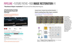 Pipeline • Future paths• Non-euclidean computability & Geometric Operators #3
SPARCNet: A Hardware Accelerator
for Efficient Deployment of Sparse
Convolutional Networks
Adam Page, Ali Jafari, Colin Shea, Tinoosh Mohsenin
ACM Journal on Emerging Technologies in Computing Systems (JETC) - Special Issue on Hardware
and Algorithms for Learning On-a-chip and Special Issue on Alternative Computing Systems.
Volume 13 Issue 3, May 2017 - Article No. 31.
https://doi.org/10.1145/3005448
The SPARCNet accelerator with different numbers of
processing engines is implemented on a low-power Artix-7
FPGA platform. The FPGA-based accelerator is developed
using a combination of pure HDL written in Verilog and IP
cores developed using Xilinx’s Vivado HLS.
Additionally, the same networks are optimally implemented on a number of
embedded commercial-off-the-shelf platforms including NVIDIAs
CPU+GPU SoCs TK1 and TX1 and Intel Edison. Compared to NVIDIAs TK1
and TX1, the FPGA-based accelerator obtains 11.8 × and 7.5 × improvement
in energy efficiency In addition to improving efficiency, the accelerator has
built-in support for sparsification techniques and ability to perform in-place
rectified linear unit (ReLU) activation function, max-pooling, and batch
normalization.
Accelerating Binarized Neural Networks: Comparison of FPGA, CPU, GPU, and ASIC
E Nurvitadhi, D Sheffield, J Sim… 2017
Field-Programmable Technology (FPT), 2016 International Conference on
Can FPGAs Beat GPUs in Accelerating Next-Generation Deep Neural Networks?
E Nurvitadhi, G Venkatesh, J Sim, D Marr, R Huang FPGA’17
Hardware accelerator for analytics of sparse data
E Nurvitadhi, A Mishra, Y Wang, G Venkatesh… - Proceedings of the 2016
Sparse Matrix Multiplication on CAM Based Accelerator
L Yavits, R Ginosar - arXiv preprint arXiv:1705.09937, 2017
Cambricon-X: An accelerator for sparse neural networks
S Zhang, Z Du, L Zhang, H Lan, S Liu… - … (MICRO), 2016 49th …, 2016
Accelerator for Sparse Machine Learning
L Yavits, R Ginosar - IEEE Computer Architecture Letters, 2017
A Scalable FPGA-Based Accelerator for High-Throughput MCMC Algorithms
M Hosseini, R Islam, A Kulkarni… - … (FCCM), 2017 IEEE
SCNN: An Accelerator for Compressed-sparse Convolutional Neural Networks
A Parashar, M Rhu, A Mukkara, A Puglielli… - Proceedings of the 44th …, 2017
NullHop: A Flexible Convolutional Neural Network Accelerator Based on
Sparse Representations of Feature Maps
A Aimar, H Mostafa, E Calabrese… - arXiv preprint arXiv: …, 2017
 