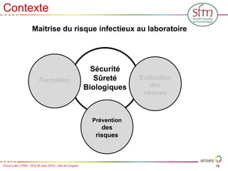 19
Forum Labo LYON – 28 & 29 mars 2018 – Cite de Congrès
Contexte
Maitrise du risque infectieux au laboratoire
Sécurité
Sûreté
Biologiques
Evaluation
des
risques
Prévention
des
risques
Formation
 