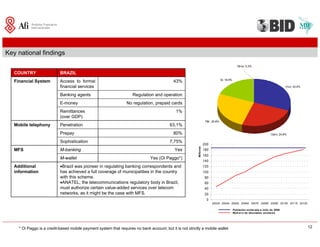 Sfm Washington 20081120