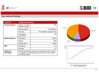 Sfm Washington 20081120