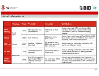 Sfm Washington 20081120
