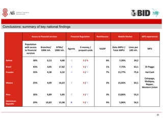 Sfm Washington 20081120