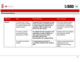Sfm Washington 20081120