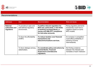 Sfm Washington 20081120