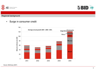 Sfm Washington 20081120
