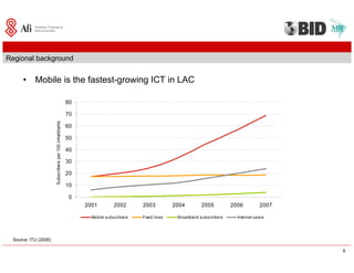 Sfm Washington 20081120