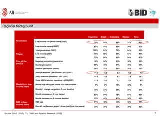 Sfm Washington 20081120