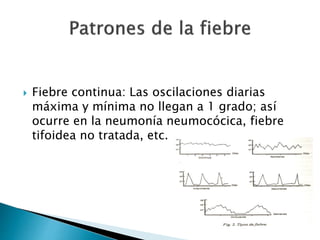  Fiebre continua: Las oscilaciones diarias
máxima y mínima no llegan a 1 grado; así
ocurre en la neumonía neumocócica, fiebre
tifoidea no tratada, etc.
 