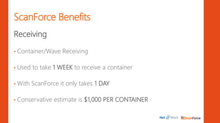 Scanforce Sage 100 Warehouse Management Tools for Distribution Companies | PDF